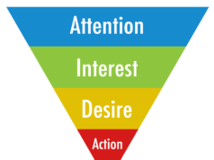 AIDA Method – ডিজিট্যাল মার্কেটিং এর পদ্ধতি