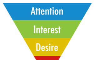 AIDA Method – ডিজিট্যাল মার্কেটিং এর পদ্ধতি
